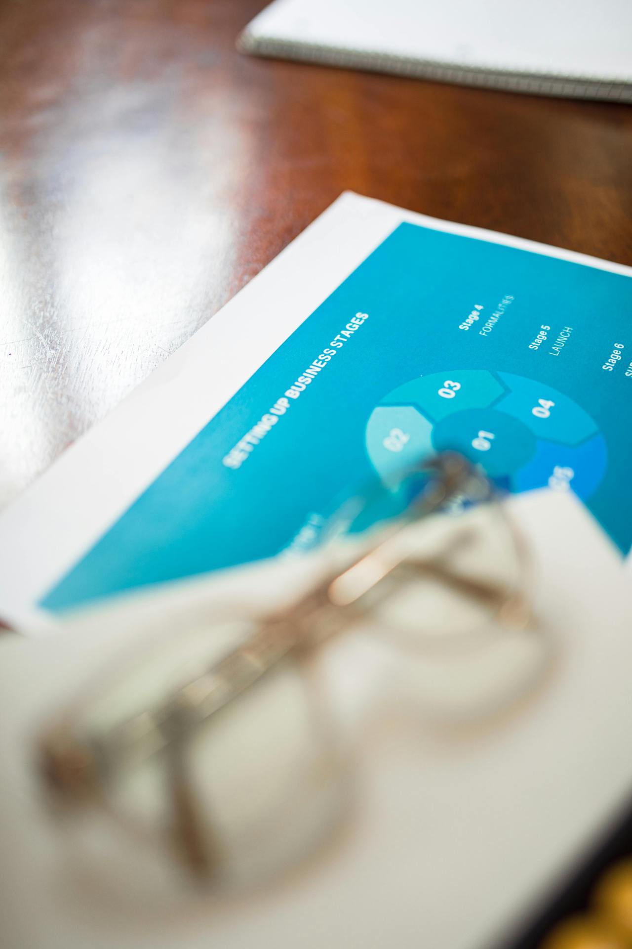 What Is Revenue Operations (RevOps)? A Complete Guide for SMB Companies