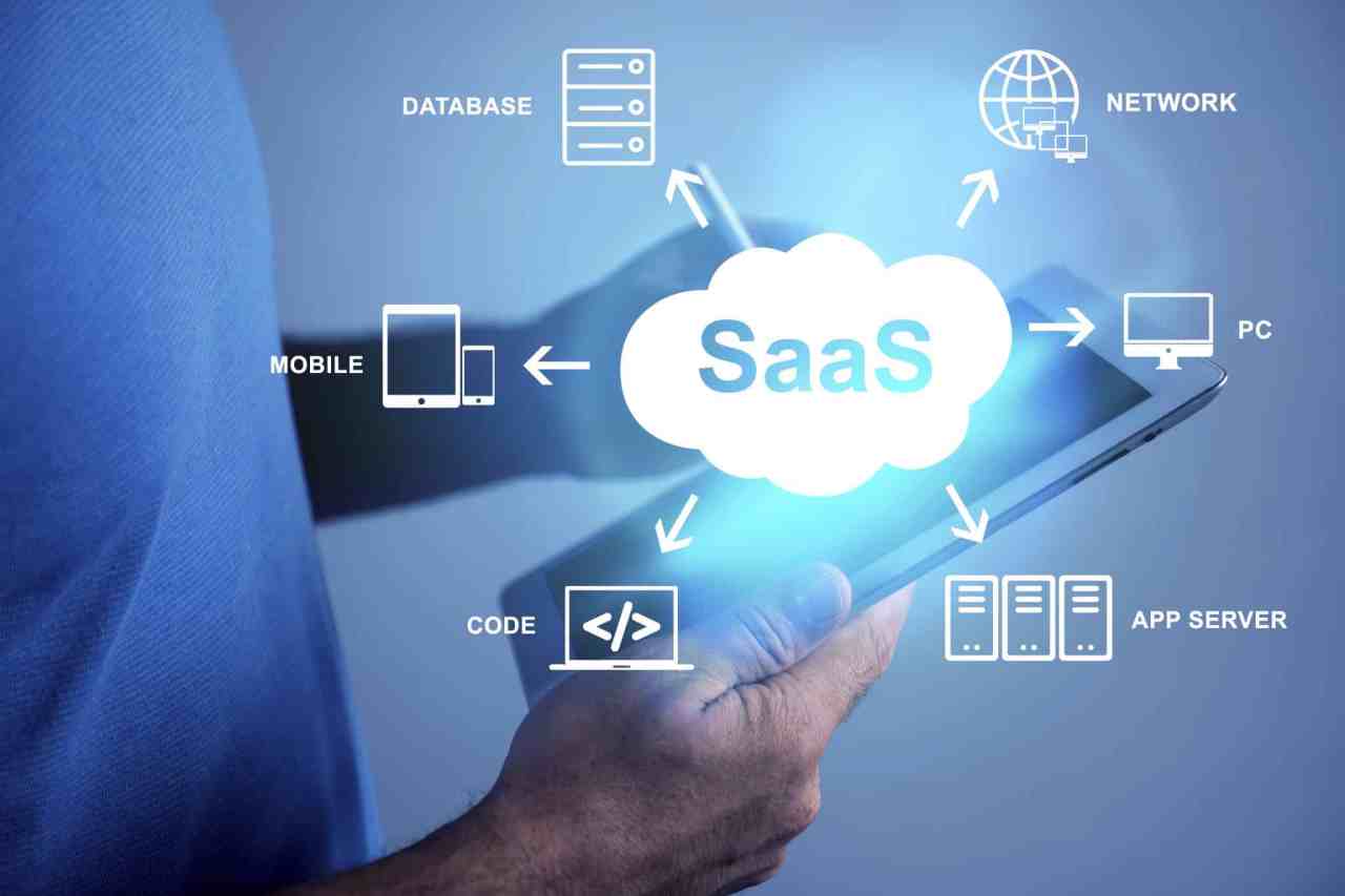From Complexity to Clarity: Salesforce Optimization for Scalable Growth